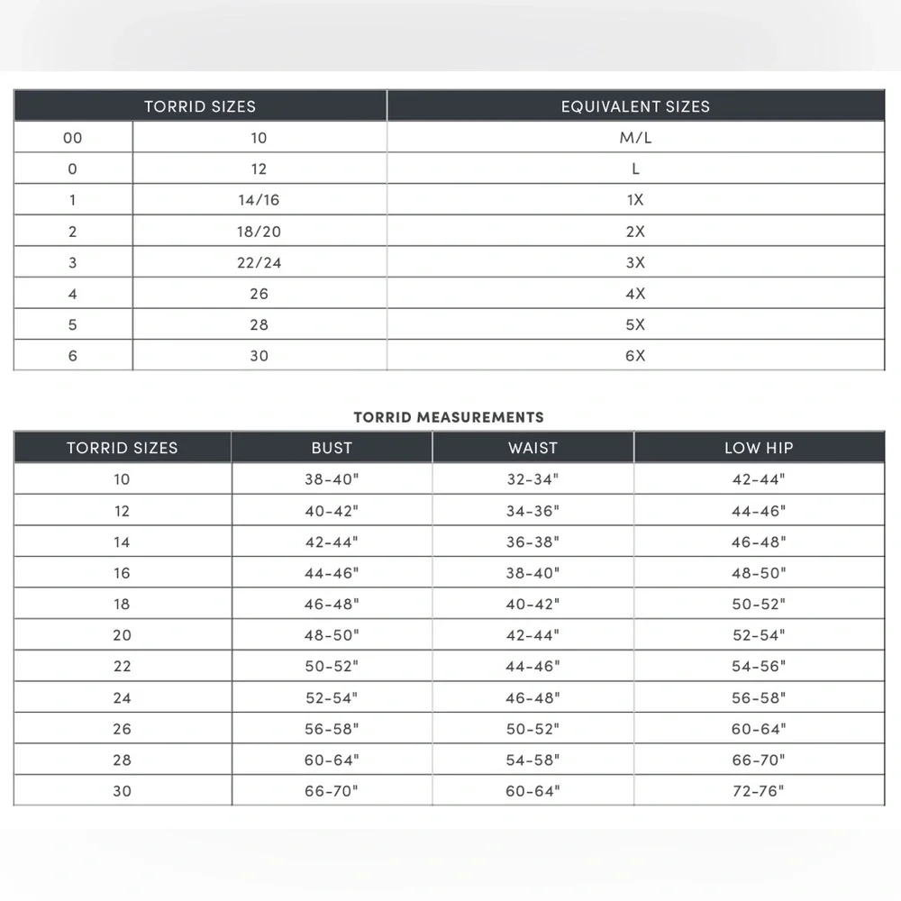 Torrid Stitch cotton/spandex hipster panty, Torrid size 2 - Picture 6 of 6